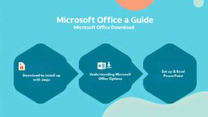 Step-by-Step Guide to Free Microsoft Office Download