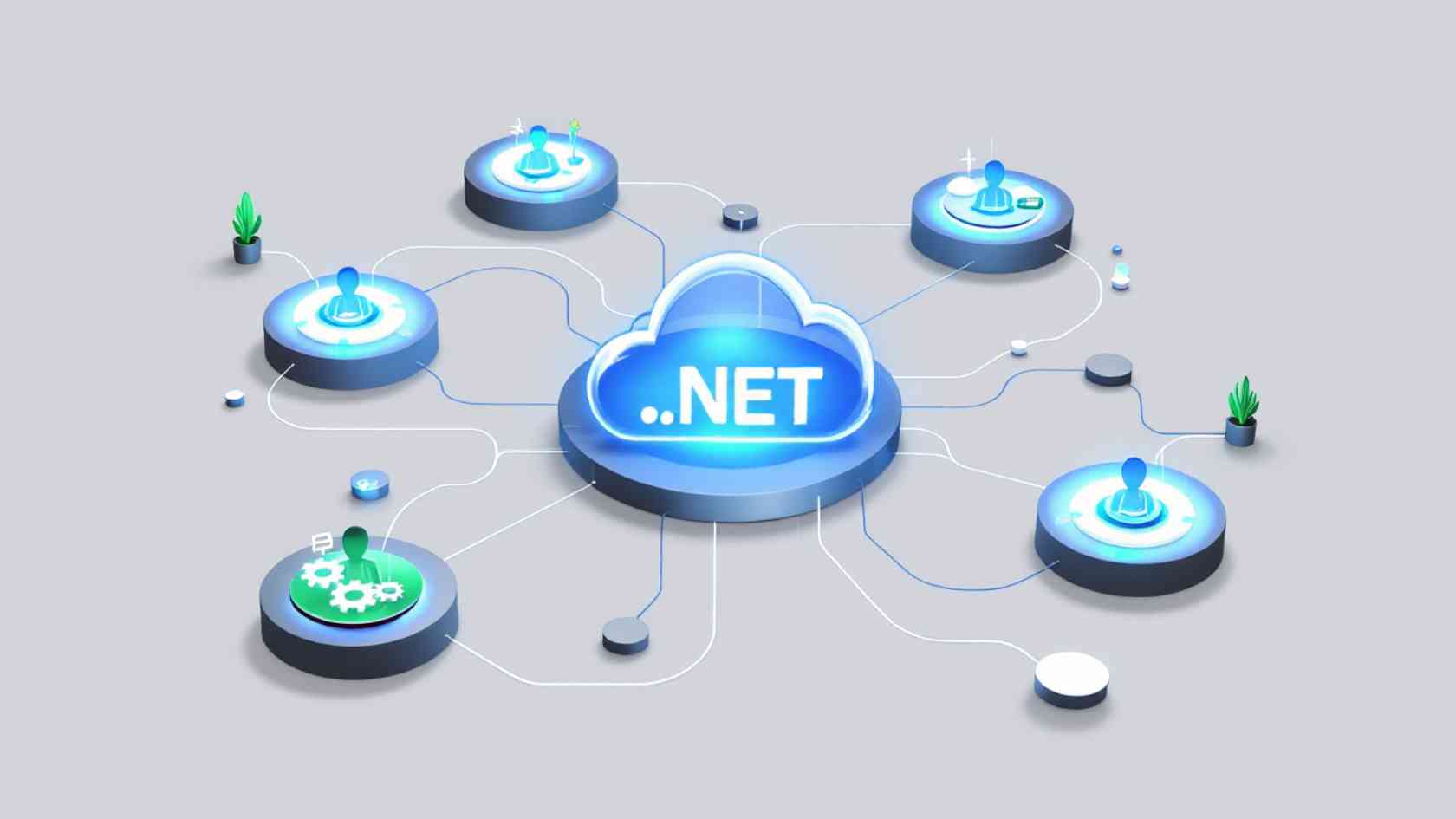 Outsourcing .NET Why It Works