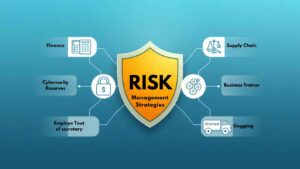 Risk Management Strategies Every Growing Business Needs to Master