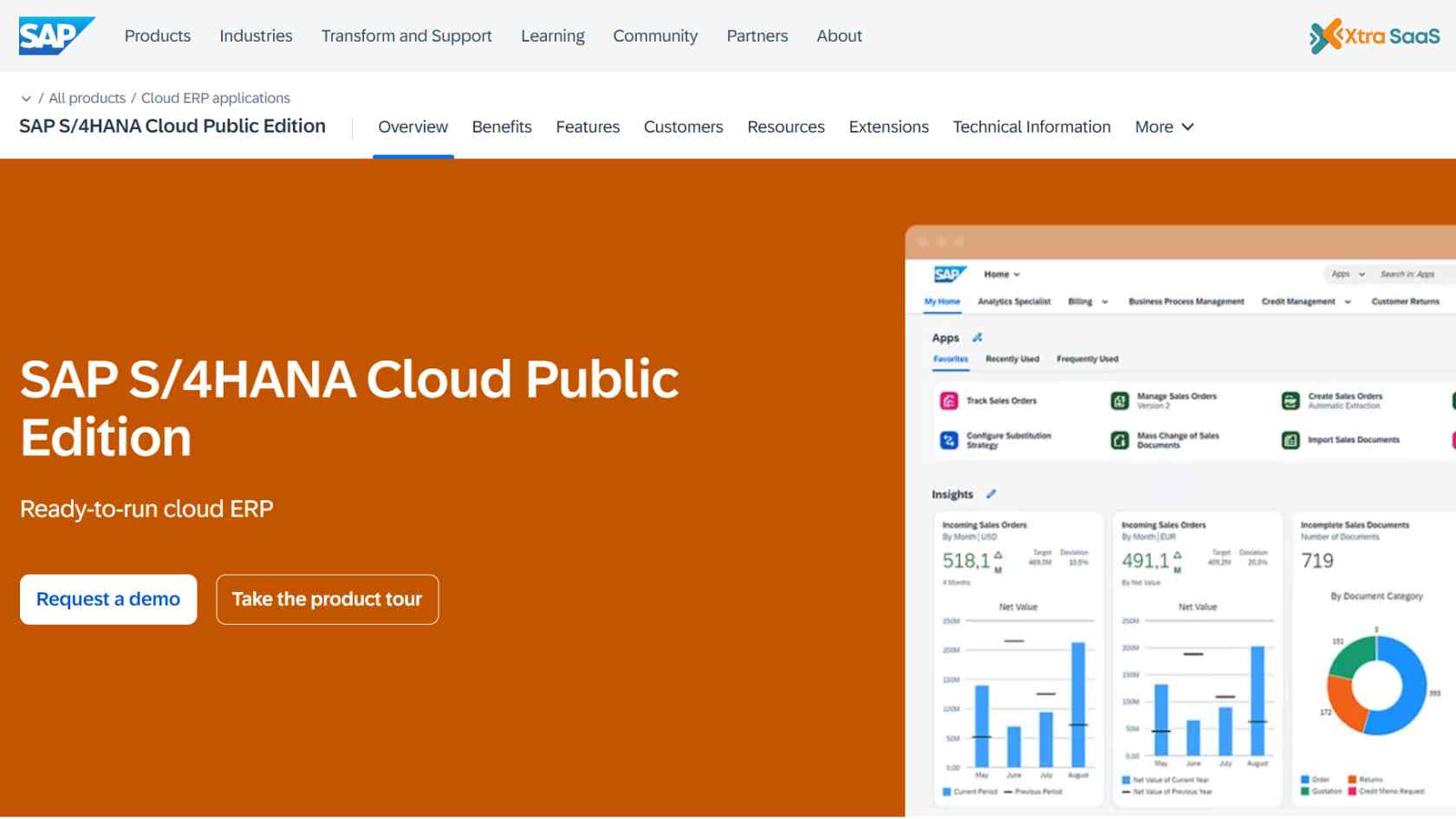 SAP S4HANA Cloud - Best ERP System of 2025