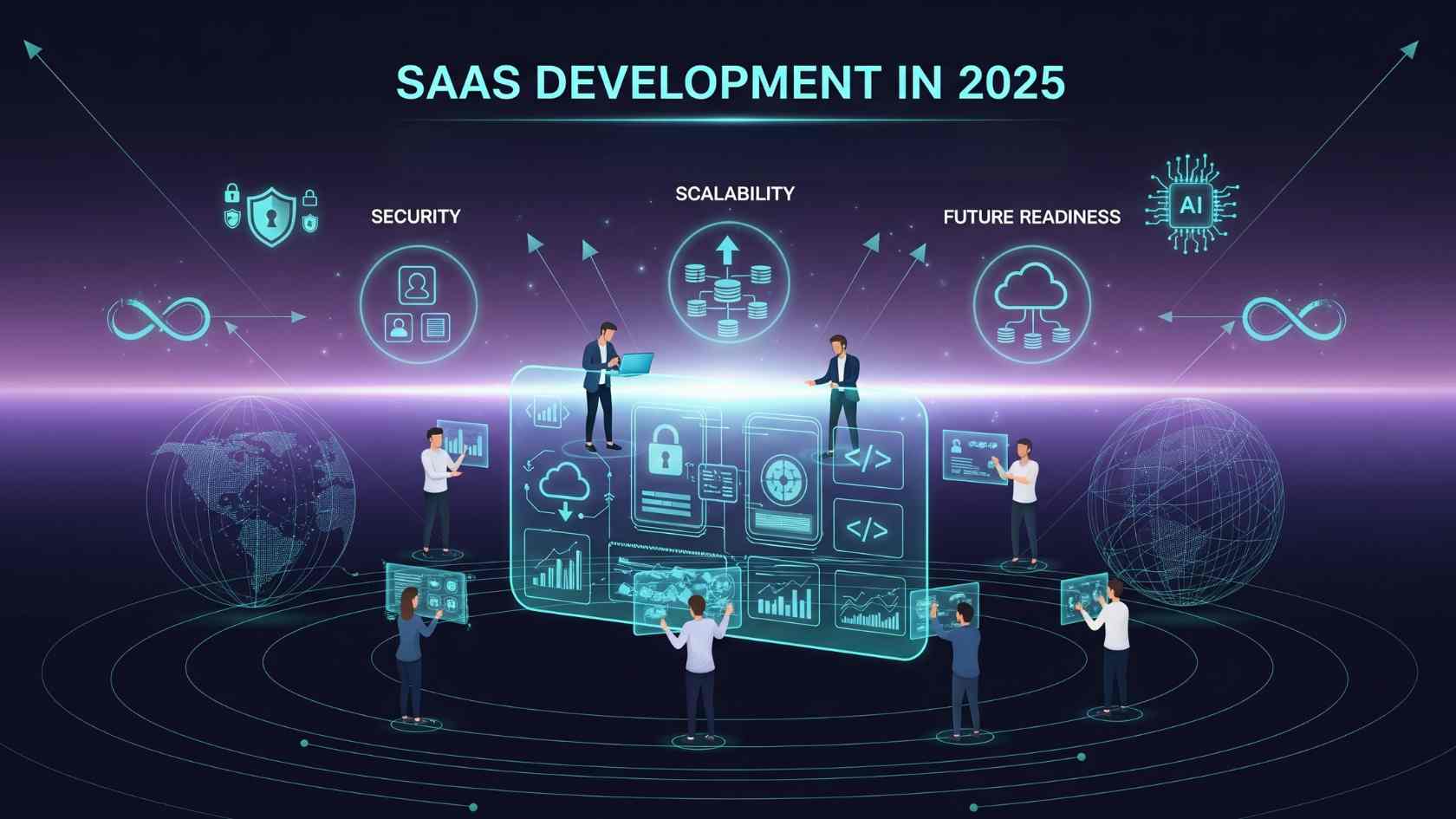 SaaS Development in 2025-Best Practices for Secure, Scalable, and Future-Ready Apps