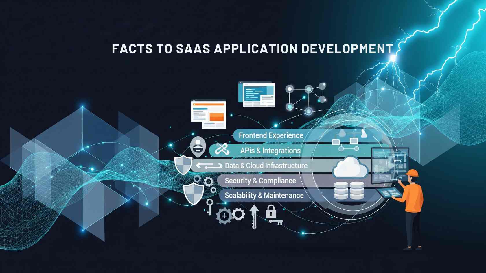 The Major Facts to SaaS Application Development