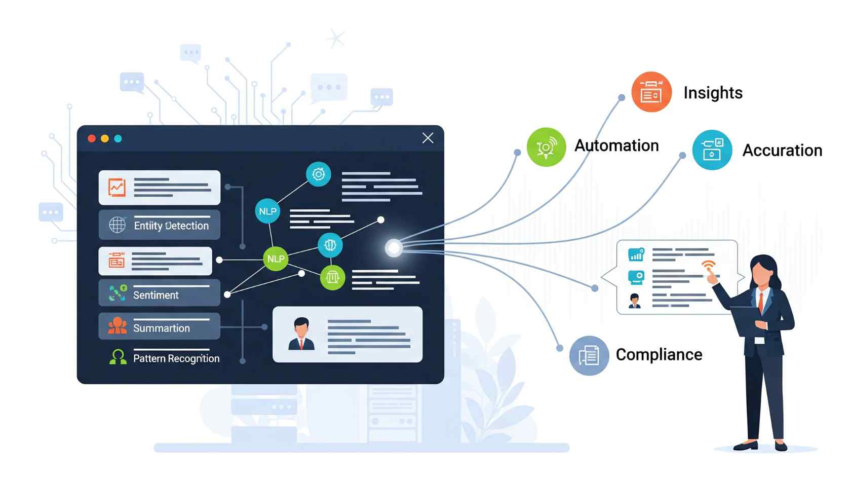 What Are the Core Capabilities of NLP in Enterprise QA Tools