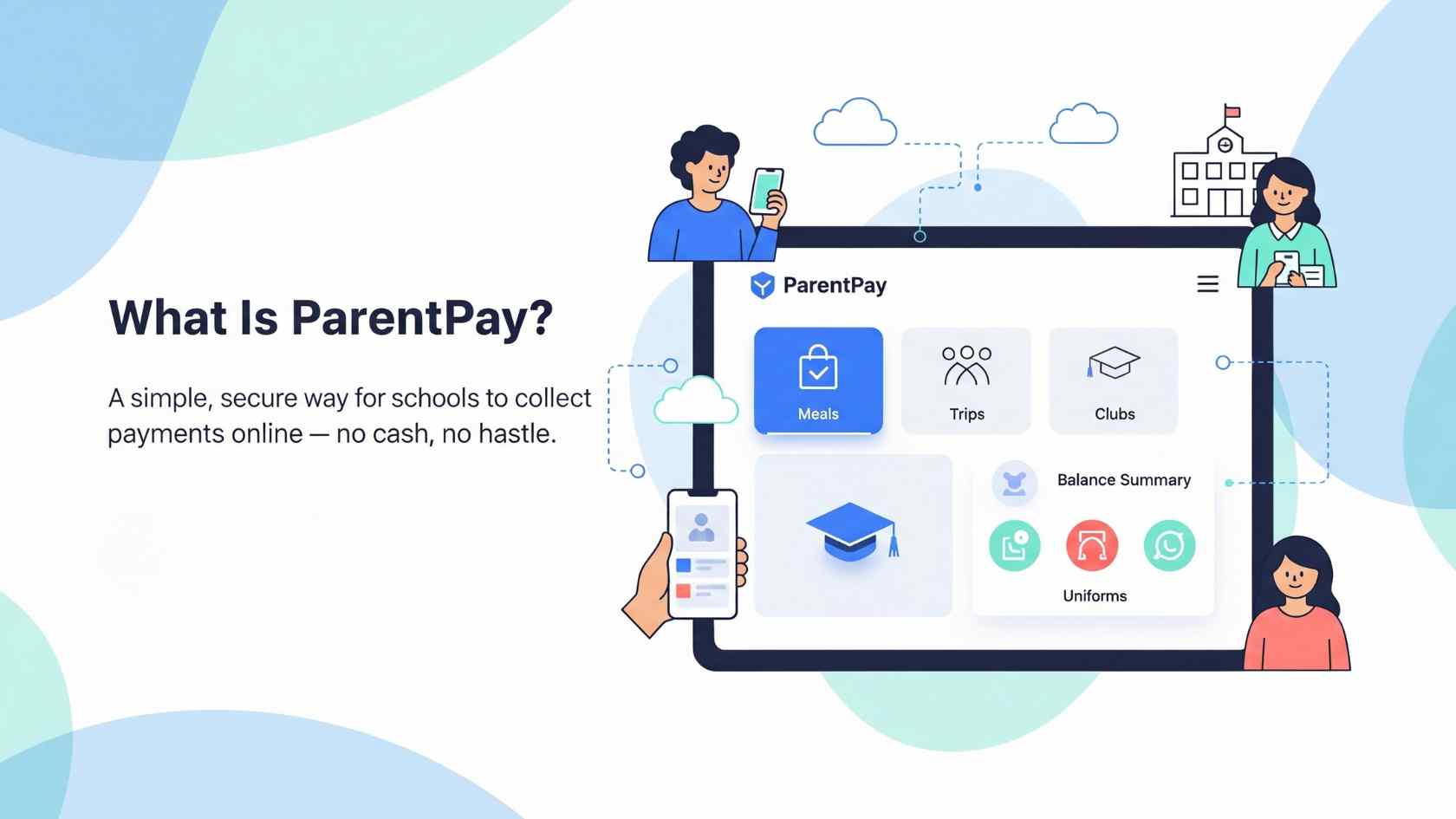 What Is ParentPay
