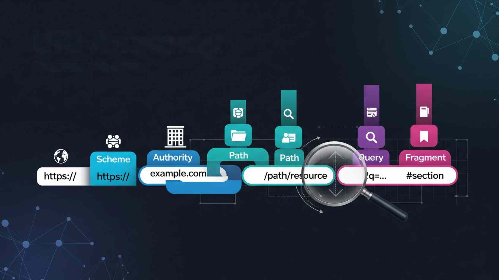 Breaking Down the URI Structure in contentcz.mobilesoft.appblock.fileprovidercacheblank.html