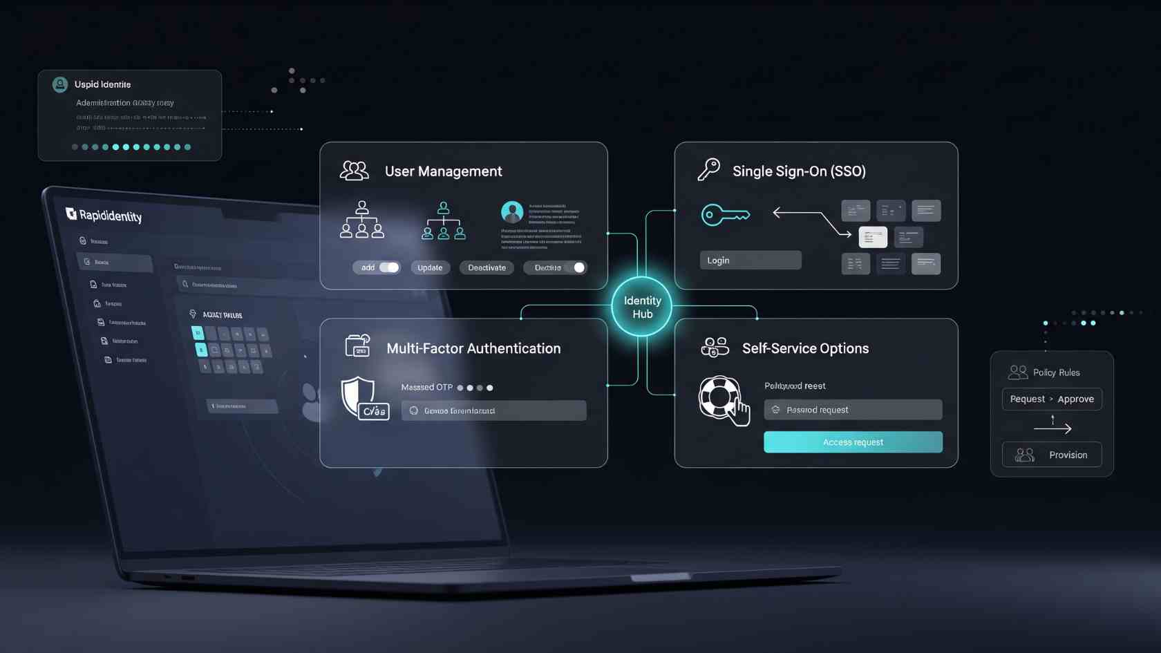 Key Features of RapidIdentity