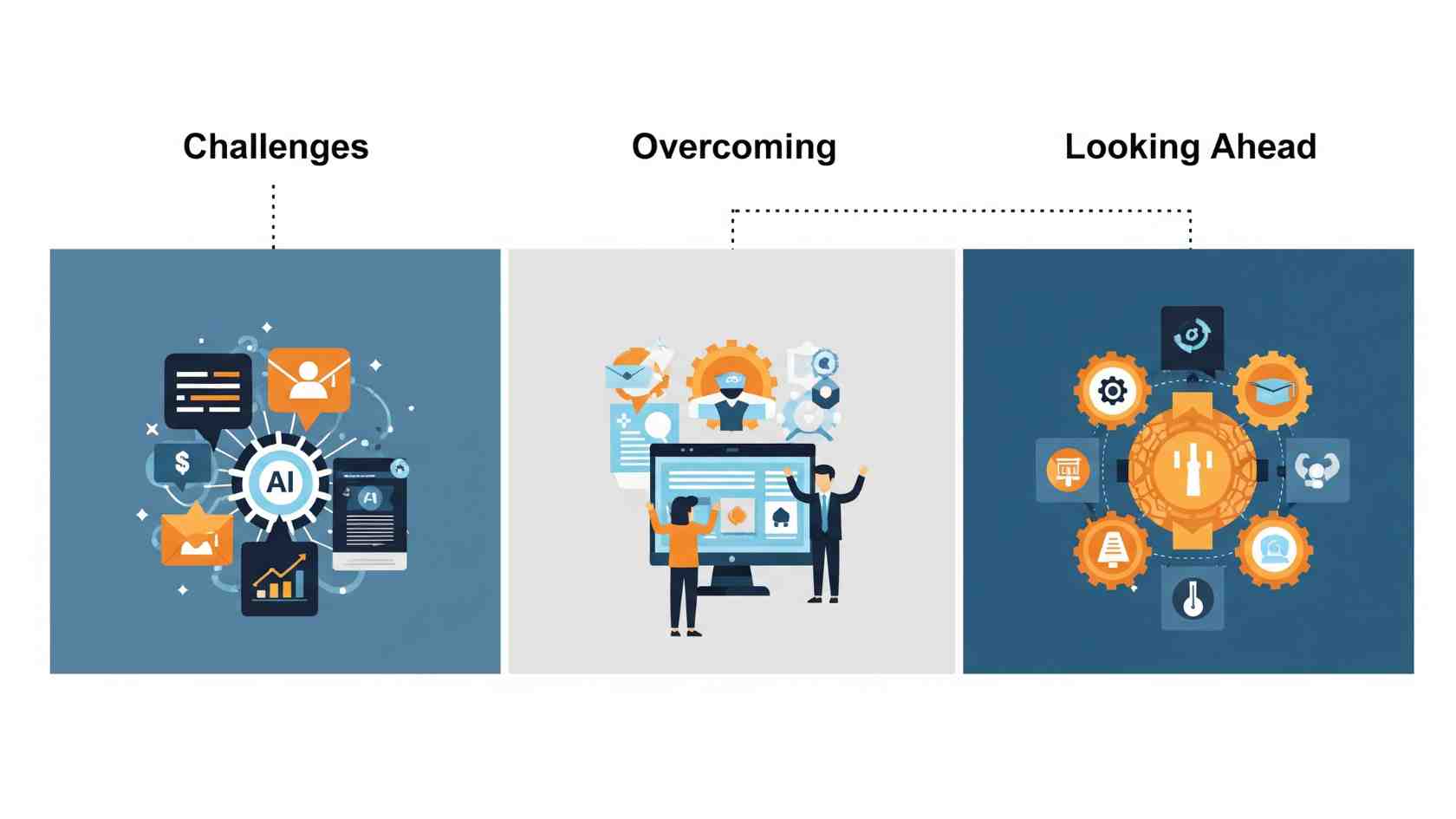 Overcoming Challenges and Looking Ahead
