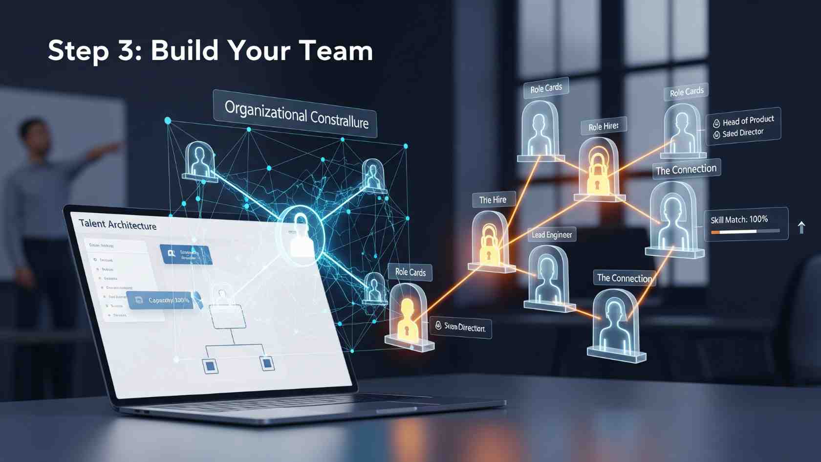 Build Your Team After Creating a Business Plan