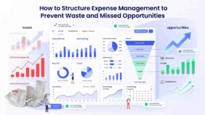 How to Structure Expense Management to Prevent Waste and Missed Opportunities