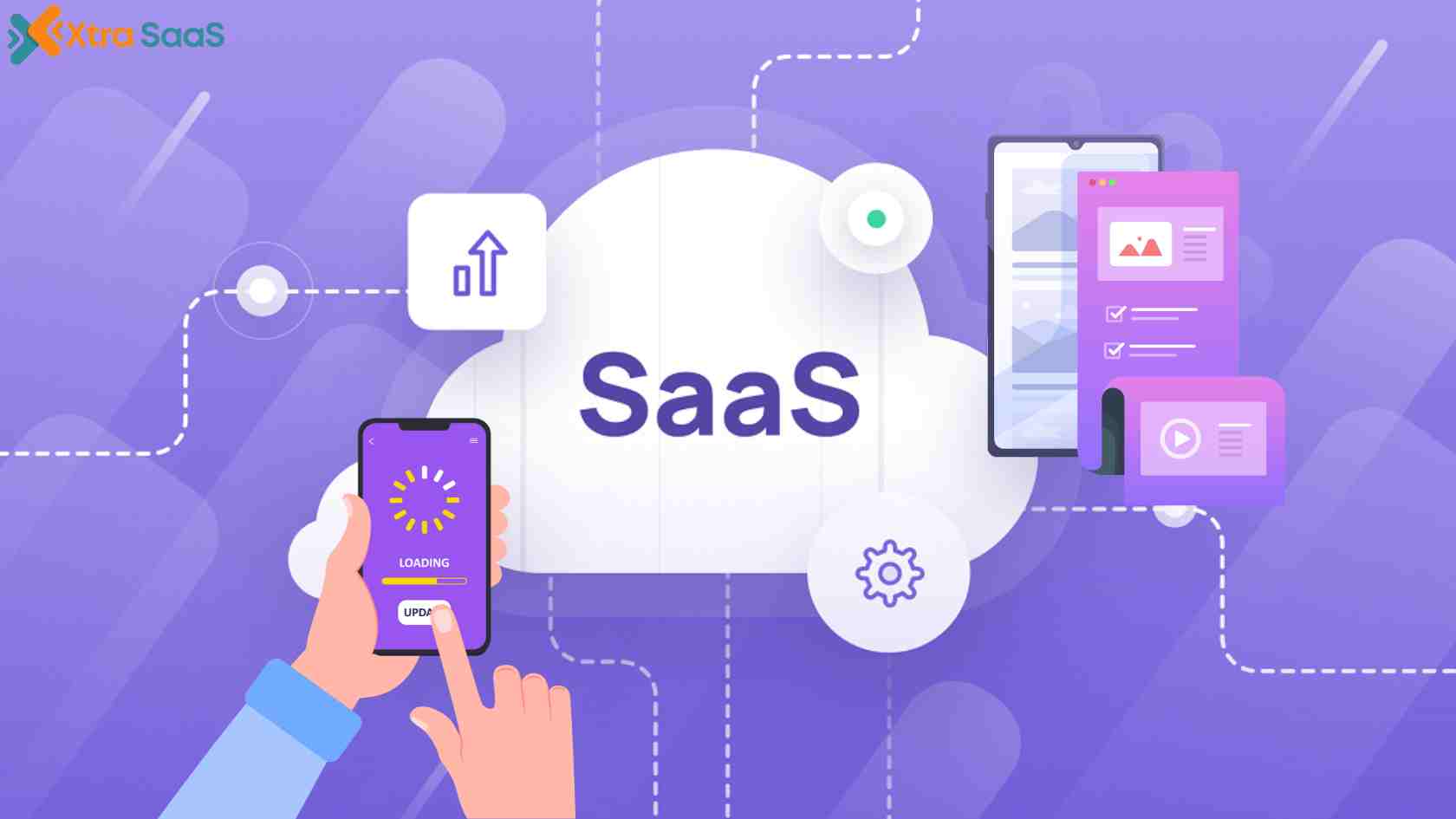 3rd Most Successfull Business is Software as a Service (SaaS) & App Development