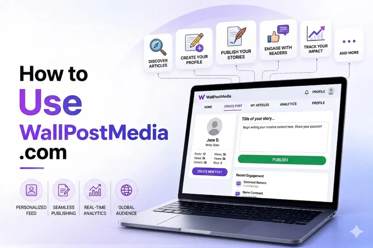 How to Use WallPostMedia com