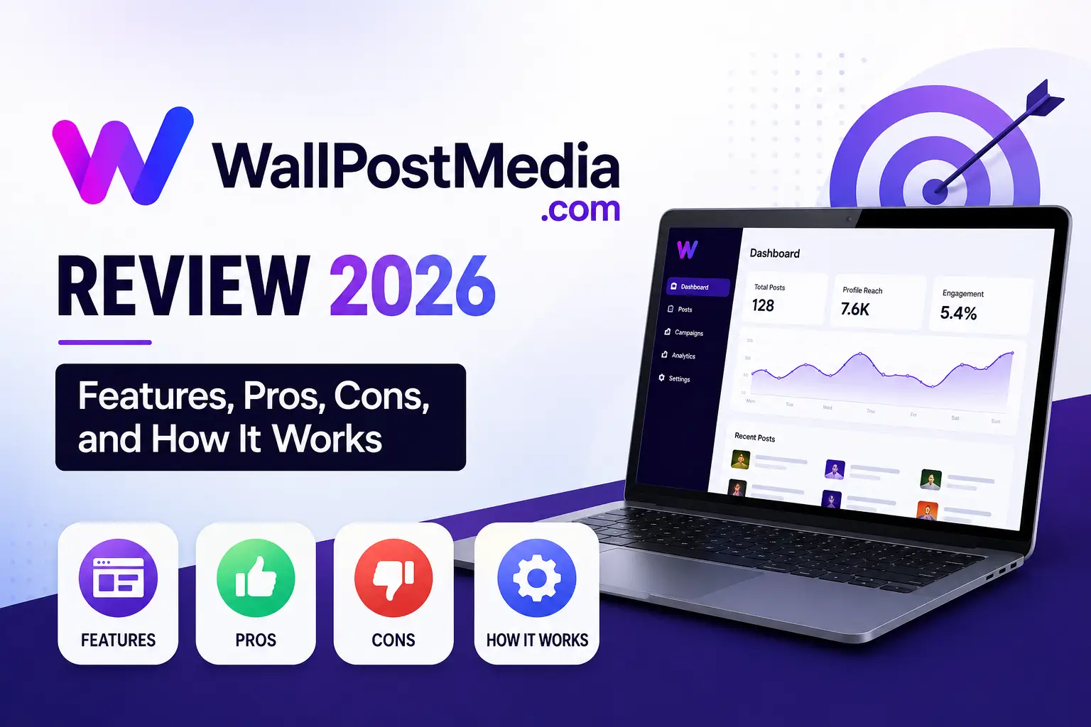 WallPostMedia com Review 2026 Complete Guide, Features, Pros, Cons, and How It Works