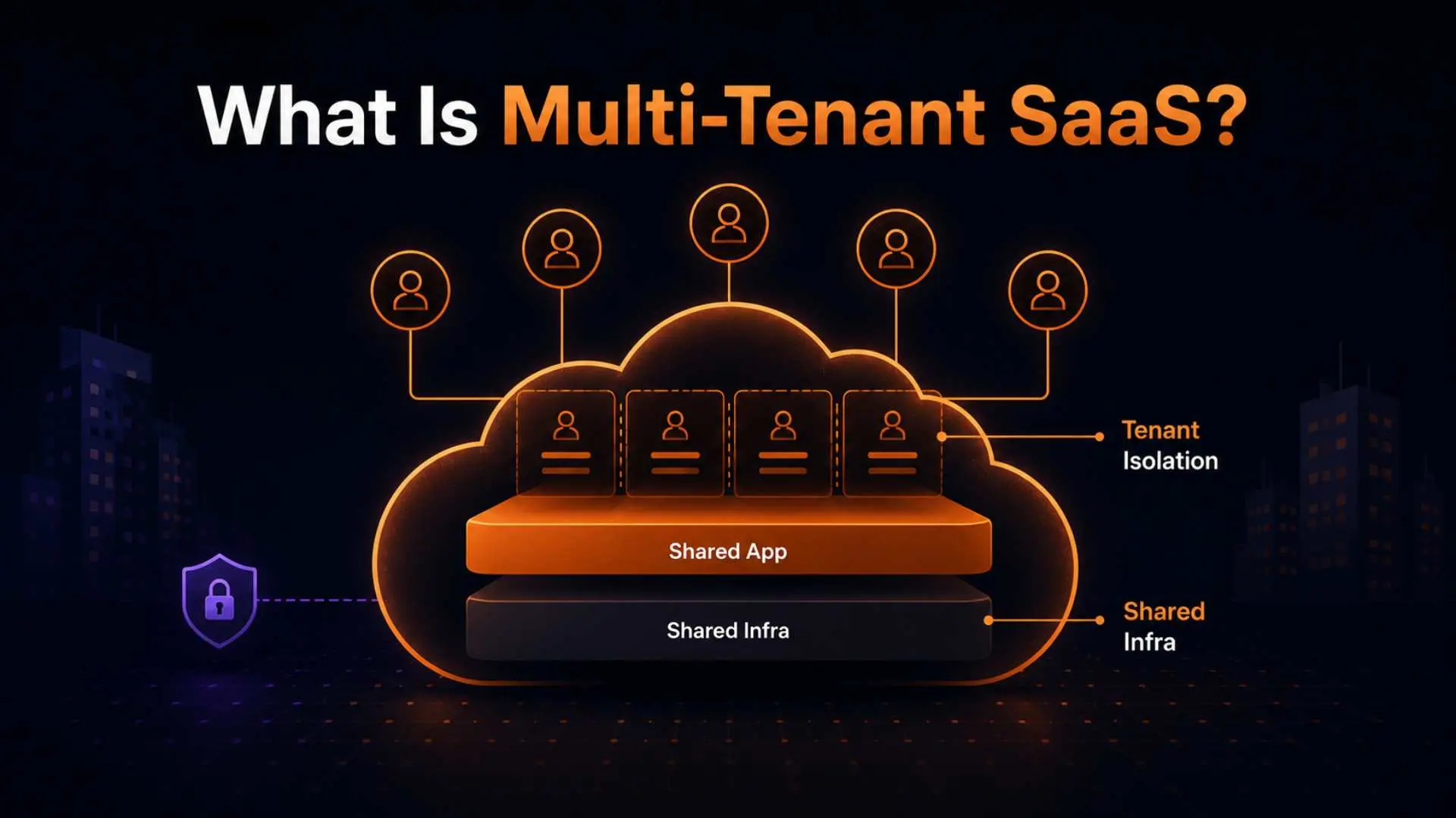 What Is Multi-Tenant SaaS