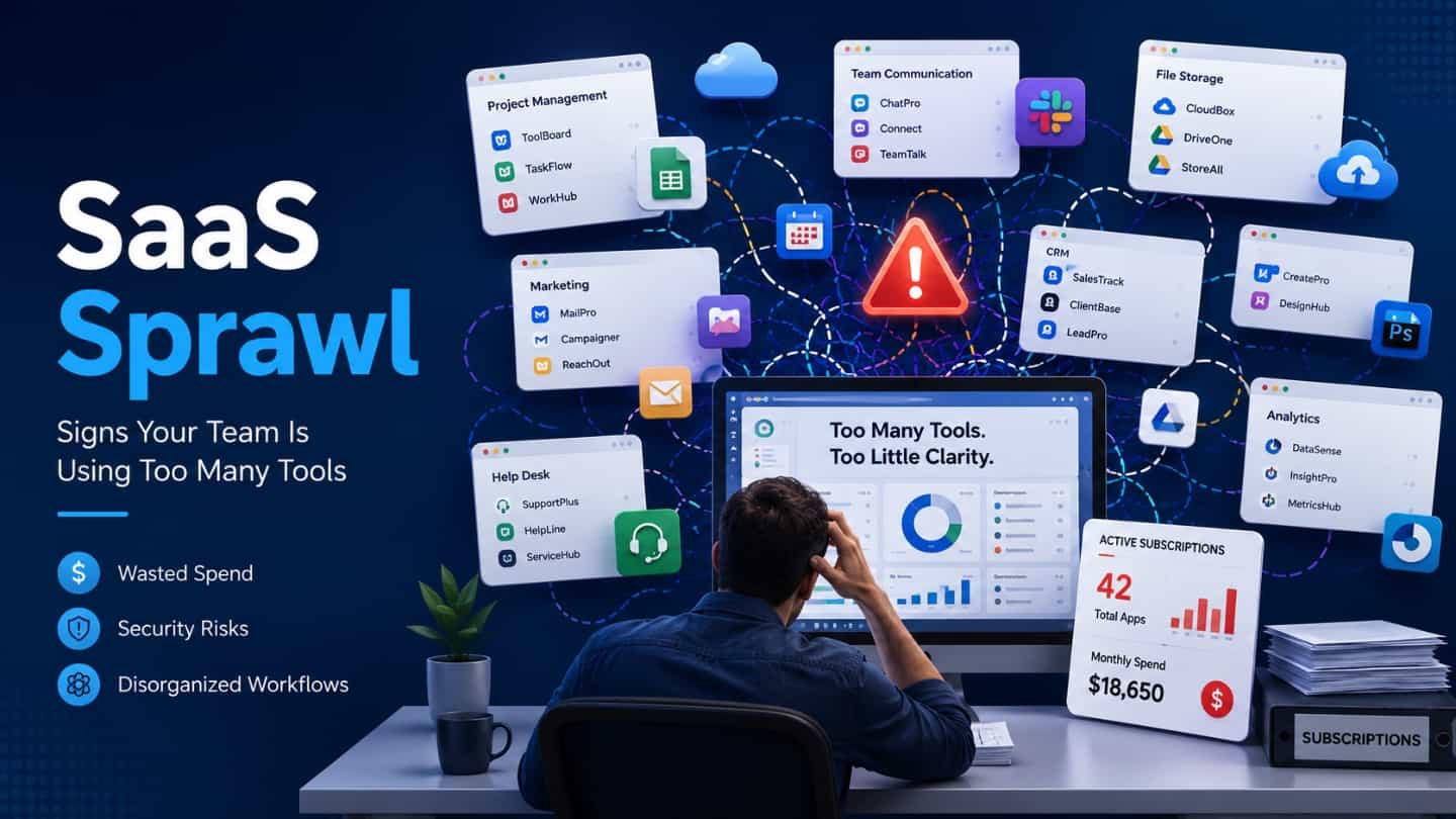 What Is SaaS Sprawl 8 Signs Your Team Uses Too Many Tools