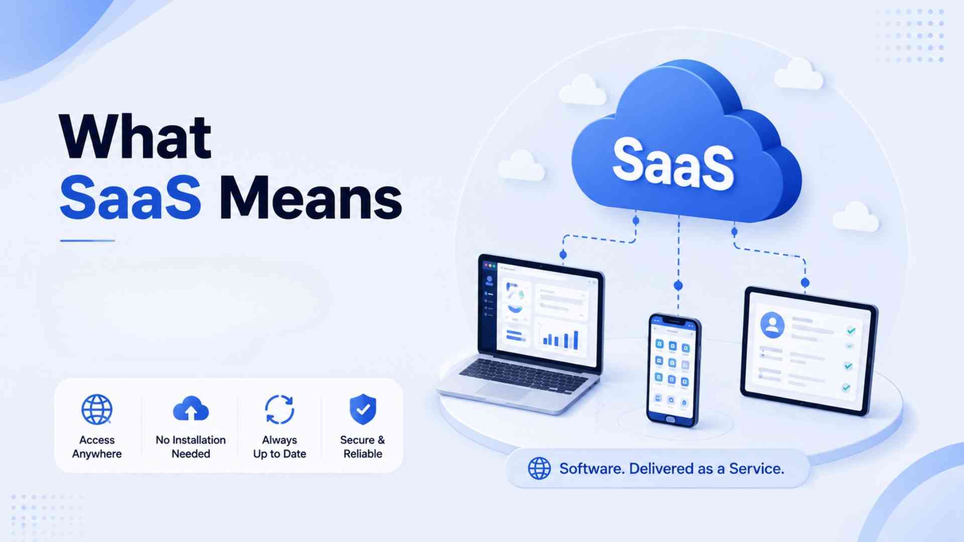 What SaaS Means