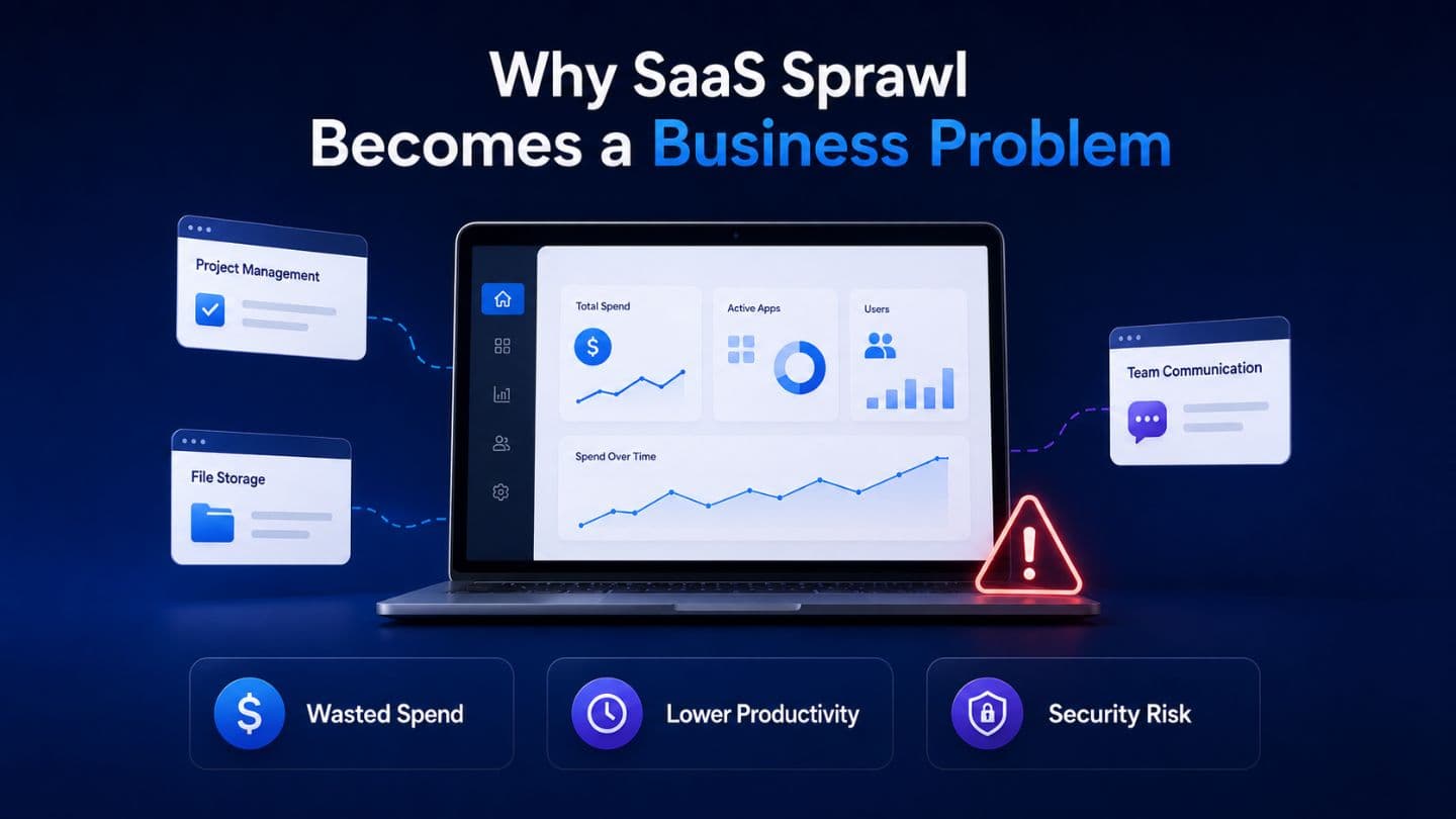 Why SaaS Sprawl Becomes a Business Problem