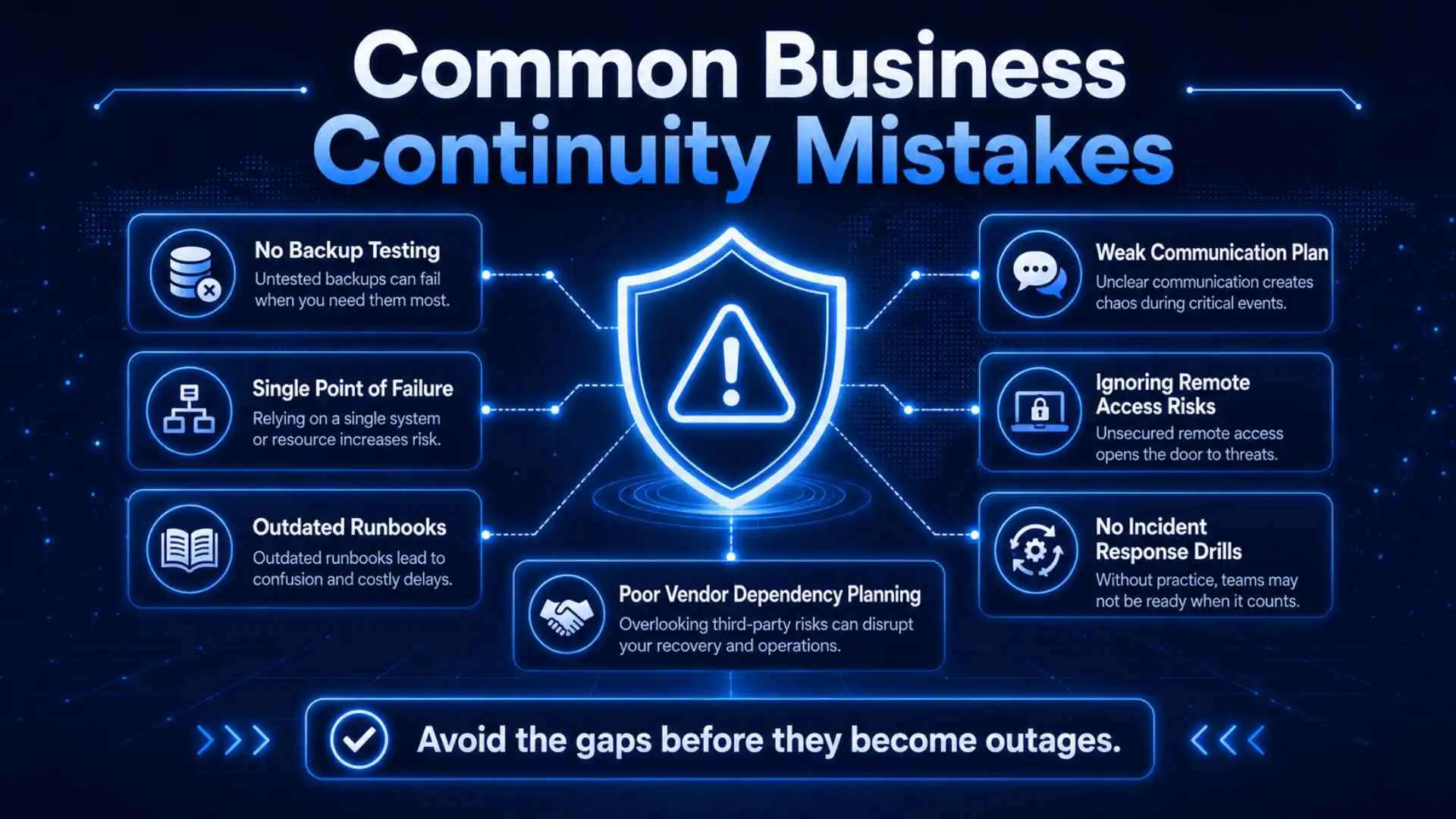 Common Business Continuity Mistakes